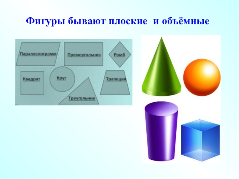 Объемные тела презентация 5 класс