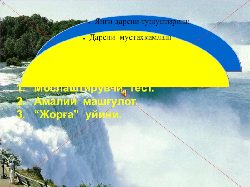 Тикув машинасини тозалаш ва мойлаш Янги дарсни тушунтириш:Мослаштирувчи тест.Амалий машғулот.“Жорға” уйини.Дарсни мустахкамлаш Янги дарсни тушунтириш:Мослаштирувчи тест.Амалий машғулот.“Жорға” уйини.Дарсни мустахкамлаш