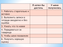 Официально-деловой стиль как функциональная разновидность литературного языка
