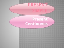 Презентация по английскому языку Present Continuous