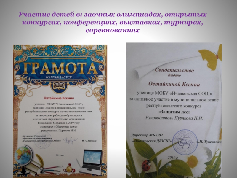 Обощение педагогического опыта работы Участие детей в: заочных олимпиадах, открытых конкурсах, конференциях, выставках, турнирах, соревнованиях Участие детей в: заочных олимпиадах, открытых конкурсах, конференциях, выставках, турнирах, соревнованиях