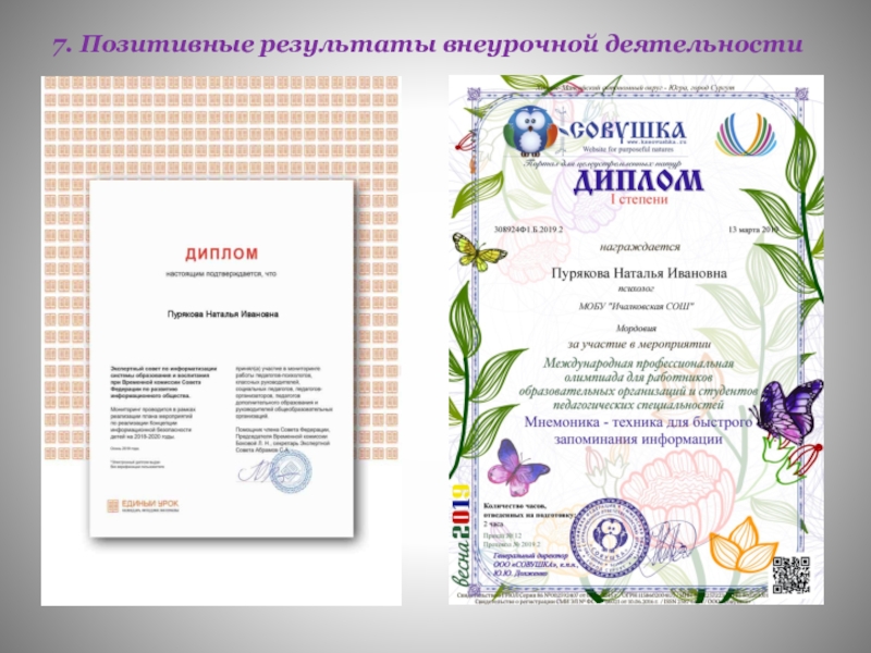 Обощение педагогического опыта работы 7. Позитивные результаты внеурочной деятельности 7. Позитивные результаты внеурочной деятельности