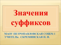 Презентация по русскому языку Значение суффиксов