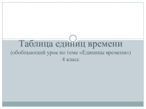 Презентация к уроку математики Единицы времени