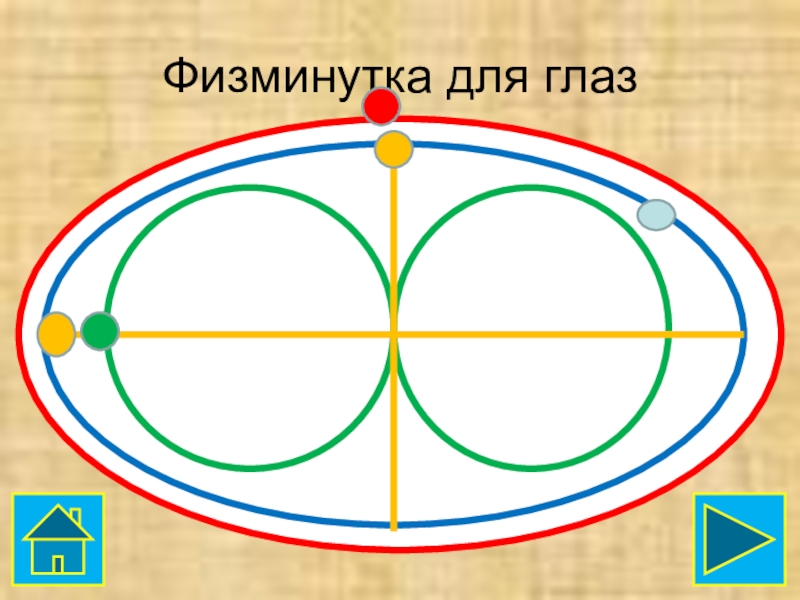 Русский языкБезударные гласные в корне слова 2 класс Физминутка для глаз Физминутка для глаз