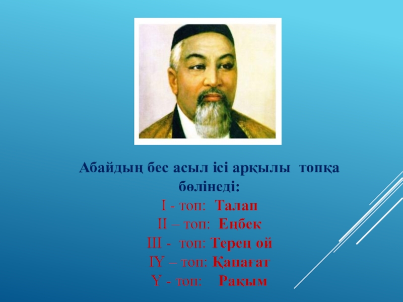 Лдар көсе мен Шықбермес Шығайбай Абайдың бес асыл ісі арқылы топқа бөлінеді:І - топ: ТалапІІ – Абайдың бес асыл ісі арқылы топқа бөлінеді:І - топ: ТалапІІ – топ: ЕңбекІІІ - топ: Терең ойІҮ