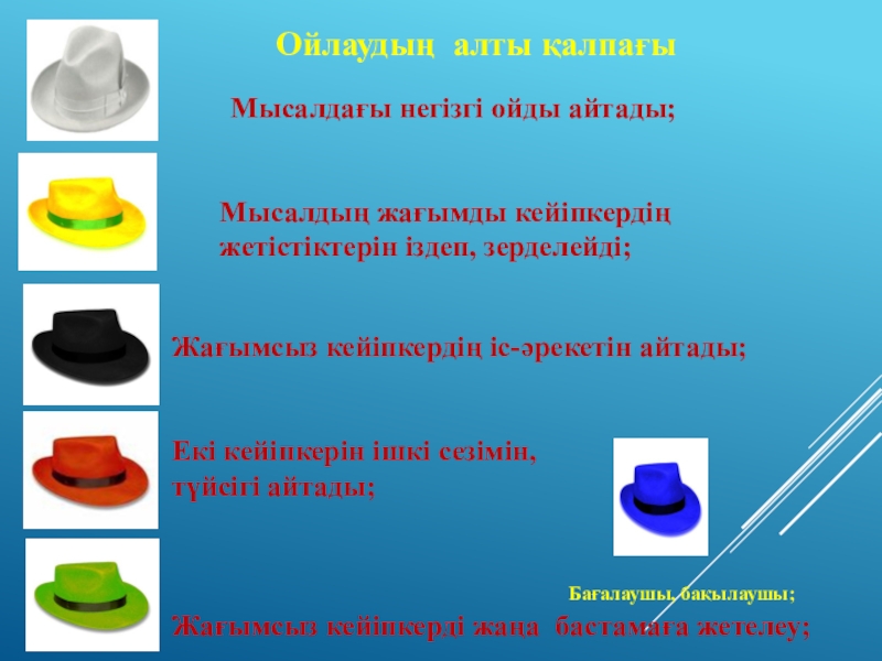 Лдар көсе мен Шықбермес Шығайбай Ойлаудың алты қалпағыМысалдағы негізгі ойды айтады; Мысалдың жағымды кейіпкердің Ойлаудың алты қалпағыМысалдағы негізгі ойды айтады; Мысалдың жағымды кейіпкердің жетістіктерін
