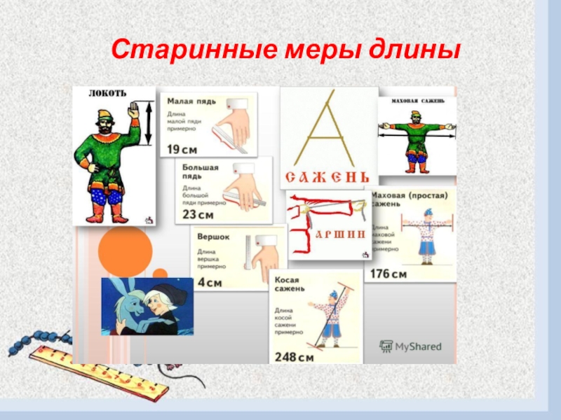 Презентация к проекту Путешествие в прошлое Старинные меры длины Старинные меры длины