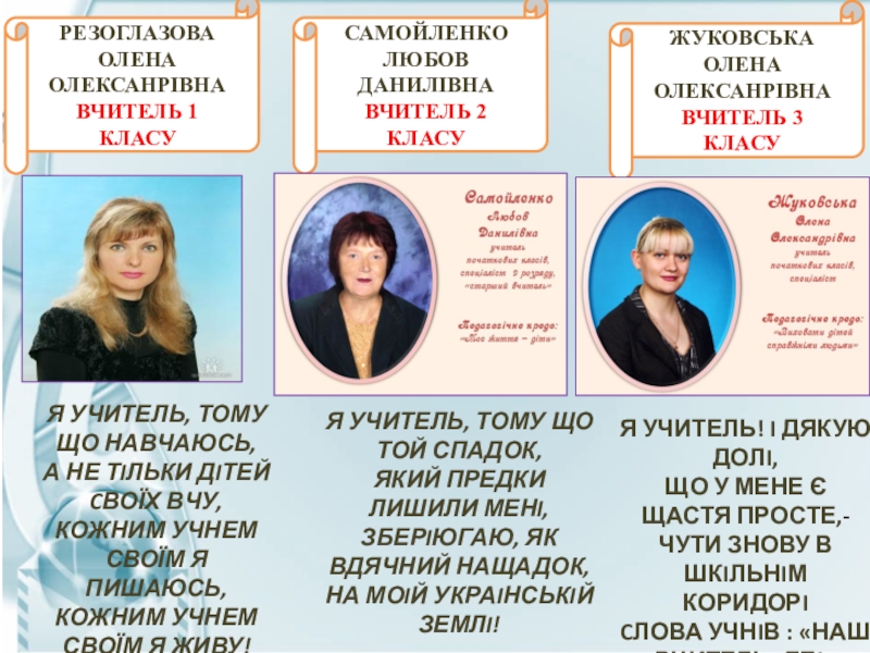 Презентація - портфоліо вчителів початкових класів РЕЗОГЛАЗОВА ОЛЕНА ОЛЕКСАНРІВНА ВЧИТЕЛЬ 1 КЛАСУСАМОЙЛЕНКОЛЮБОВ ДАНИЛІВНА ВЧИТЕЛЬ 2 КЛАСУЯ УЧИТЕЛЬ, РЕЗОГЛАЗОВА ОЛЕНА ОЛЕКСАНРІВНА ВЧИТЕЛЬ 1 КЛАСУСАМОЙЛЕНКОЛЮБОВ ДАНИЛІВНА ВЧИТЕЛЬ 2 КЛАСУЯ УЧИТЕЛЬ, ТОМУ ЩО НАВЧАЮСЬ,А НЕ ТIЛЬКИ