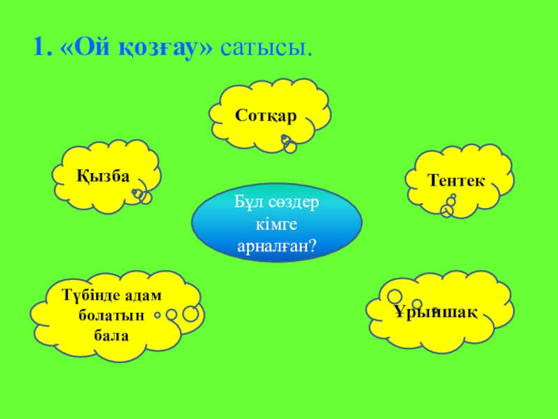 Б.Соқпақбаевтың Менің атым - Қожа повесі 1. «Ой қозғау» сатысы.Бұл сөздер кімге арналған?ҚызбаСотқарҰрыншақТүбінде адам болатын балаТентек 1. «Ой қозғау» сатысы.Бұл сөздер кімге арналған?ҚызбаСотқарҰрыншақТүбінде адам болатын балаТентек