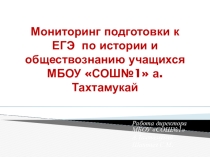Презентация Мониторинг подготовки к ЕГЭ по истории и обществознанию