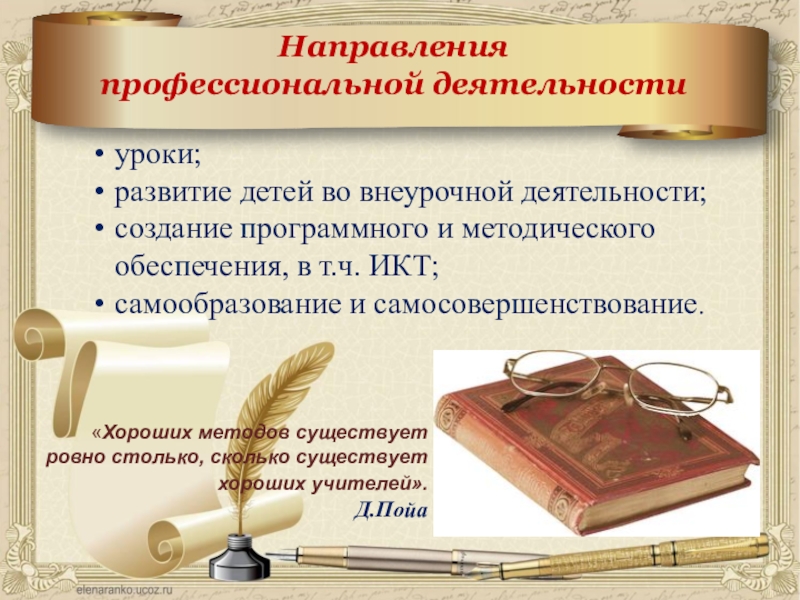 Презентация учителя Мое портфолио Направления профессиональной деятельностиуроки;развитие детей во внеурочной деятельности;создание программного и методического обеспечения, Направления профессиональной деятельностиуроки;развитие детей во внеурочной деятельности;создание программного и методического обеспечения, в т.ч. ИКТ;самообразование и самосовершенствование.«Хороших методов