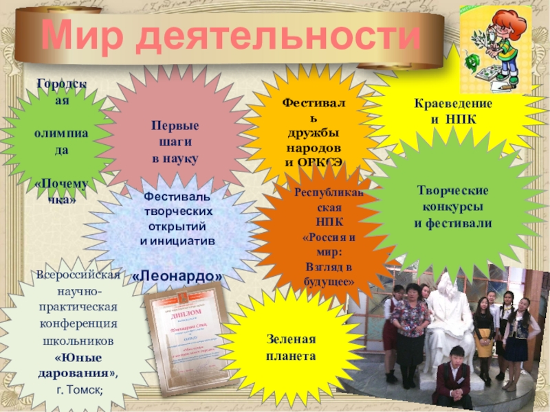 Презентация учителя Мое портфолио Городская олимпиада «Почемучка»Первые шаги в наукуФестиваль дружбы народов и ОРКСЭКраеведение и Городская олимпиада «Почемучка»Первые шаги в наукуФестиваль дружбы народов и ОРКСЭКраеведение и НПКФестиваль творческих открытий и инициатив