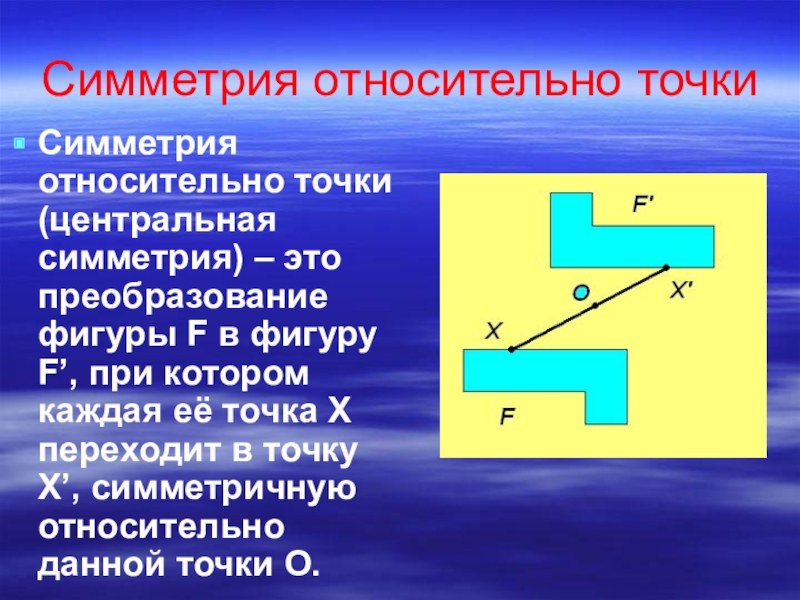 Относительная точка. Симметрия относительно точки. Что такое преобразование симметрии относительно точки. Преобразование фигур симметрия относительно точки. Симметричность относительно точки.