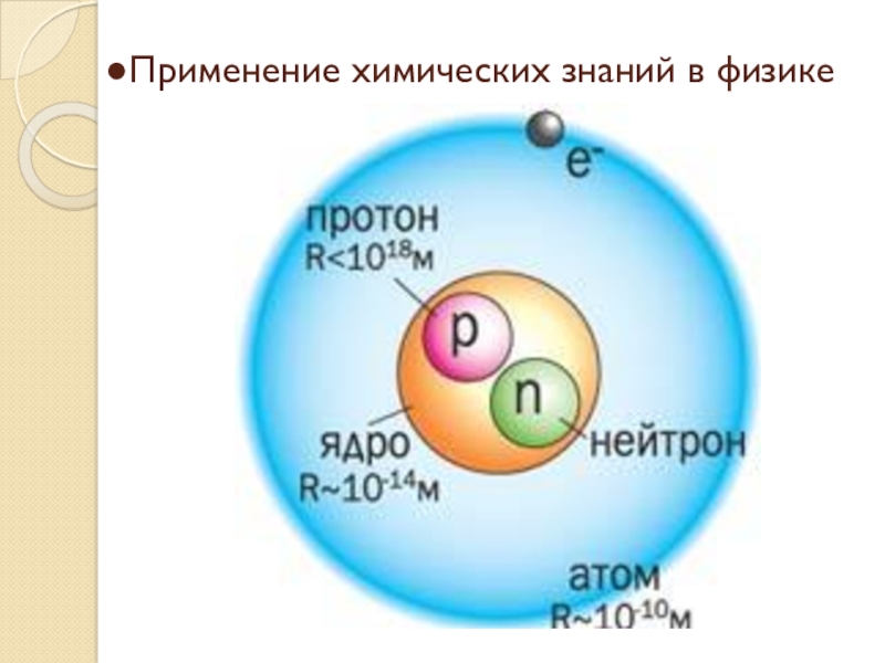 Элементарные частицы входящие в ядро атома. Размер ядра. Диаметр ядра. Состав и размер ядра. Ядро в физике.