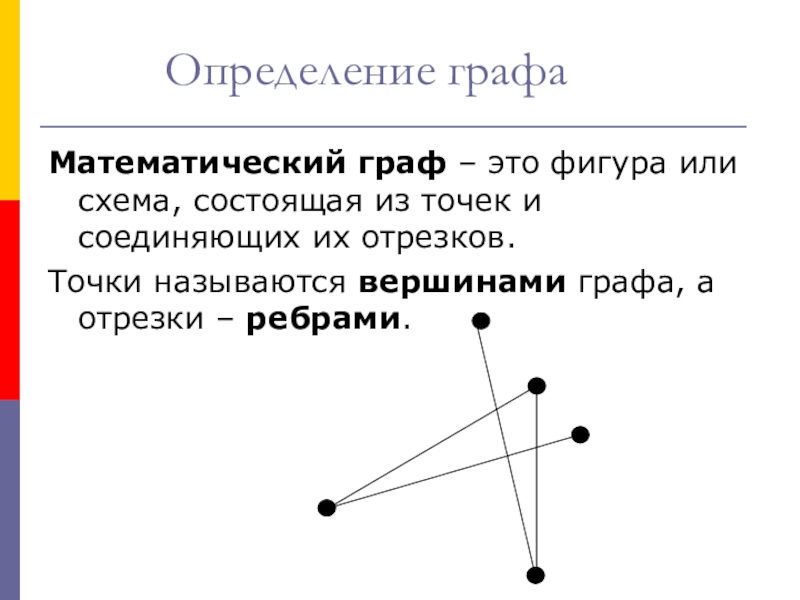 Урок Графы в твоей профессии Определение графаМатематический граф – это фигура или схема, Определение графаМатематический граф – это фигура или схема, состоящая из точек и