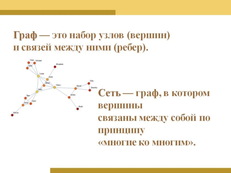 Урок Графы в твоей профессии Топология сетей Физическая топология сети - это конфигурация графа, вершинами которого Топология сетей Физическая топология сети - это конфигурация графа, вершинами которого является активное сетевое оборудование или компьютеры,