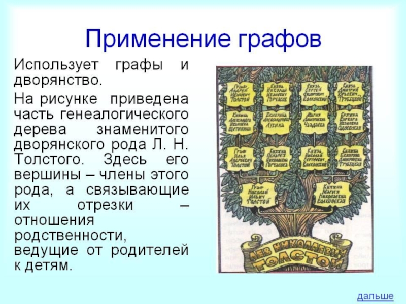 Урок Графы в твоей профессии