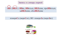Презентация тире между подлежащим и сказуемым
