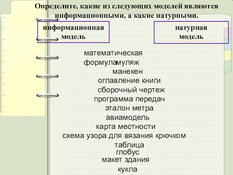 Презентация к уроку Модели объектов и их назначение Определите, какие из следующих моделей являются информационными, а какие натурными.информационная модельнатурная Определите, какие из следующих моделей являются информационными, а какие натурными.информационная модельнатурная модельматематическая формуламанекенмуляжсборочный чертежоглавление книгиавиамодельэталон метрапрограмма передачкарта