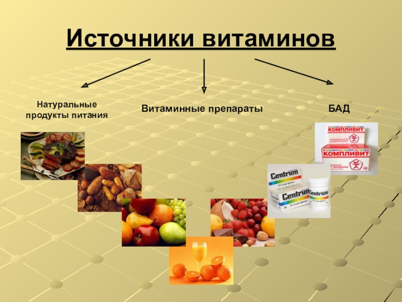 Витаминные препараты презентация