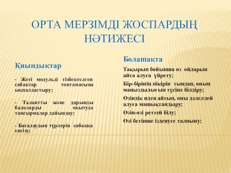 Презентация Орта мерзімді жоспар (4 сынып) дүниетану Орта мерзімді жоспардың нәтижесі Қиындықтар - Жеті модульді тізбектелген сабақтар топтамасына Орта мерзімді жоспардың нәтижесі Қиындықтар - Жеті модульді тізбектелген сабақтар топтамасына ықпалдастыру; - Талантты және дарынды балаларды