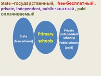 Презентация по английскому языку на тему Primary school