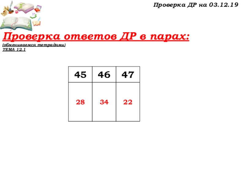 Урок №61 03.12.19 Подготовка к ВПР Проверка ДР на 03.12.19Проверка ответов ДР в парах:(обмениваемся тетрадями)ТЕМА 12.1 Проверка ДР на 03.12.19Проверка ответов ДР в парах:(обмениваемся тетрадями)ТЕМА 12.1