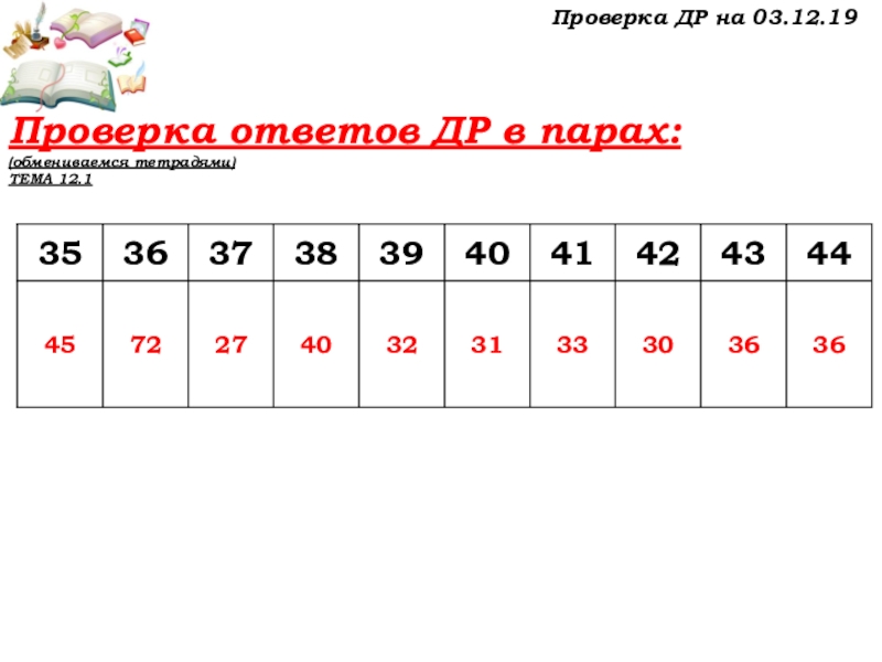 Урок №61 03.12.19 Подготовка к ВПР Проверка ДР на 03.12.19Проверка ответов ДР в парах:(обмениваемся тетрадями)ТЕМА 12.1 Проверка ДР на 03.12.19Проверка ответов ДР в парах:(обмениваемся тетрадями)ТЕМА 12.1