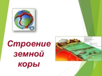 Презентация по географии в 7 классе Строение земной коры.