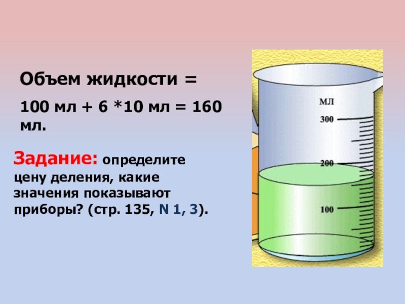 Величины емкости. Объем жидкости.