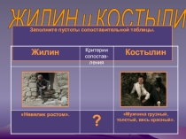Презентация по литературе Жилин и Костылин. Л.Н. Толстой Кавказский пленник