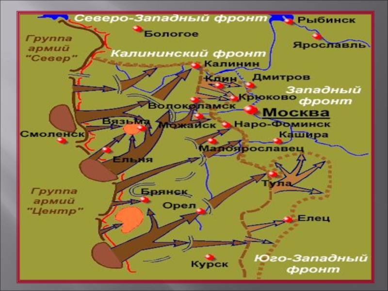 Презентация Битва за Москву