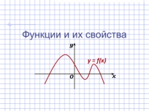 Свойства функции