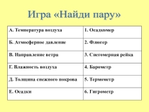 Презентация по географии: Климат и погода