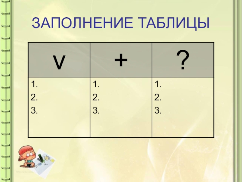 Презентация по русскому языку на тему: Как образуются слова в русском языке ЗАПОЛНЕНИЕ ТАБЛИЦЫ ЗАПОЛНЕНИЕ ТАБЛИЦЫ