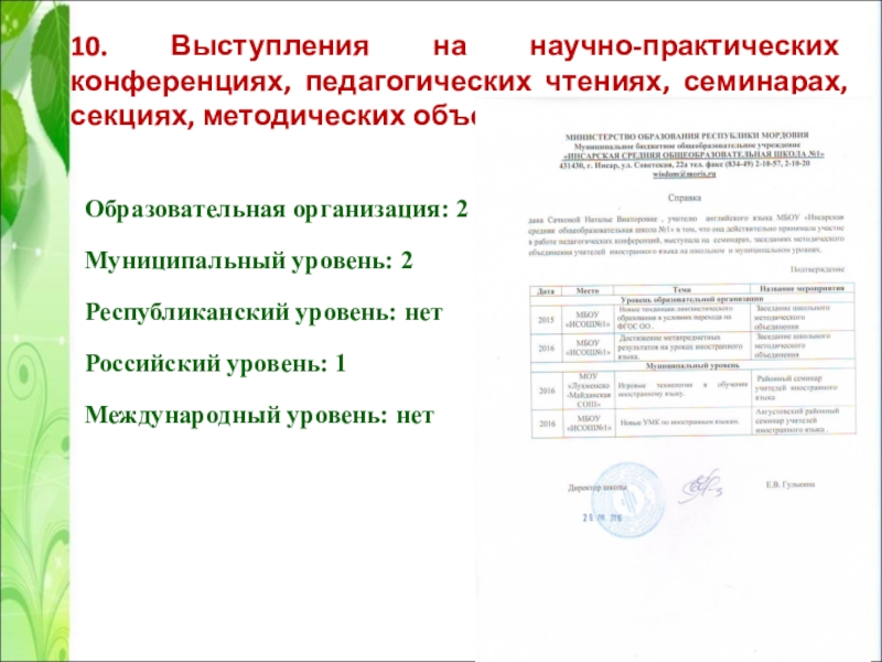 Презентация Портфолио учителя английского языка Сачковой Натальи Викторовны 10. Выступления на научно-практических конференциях, педагогических чтениях, семинарах, секциях, методических объединениях 10. Выступления на научно-практических конференциях, педагогических чтениях, семинарах, секциях, методических объединениях Образовательная организация: 2Муниципальный уровень: 2Республиканский уровень: