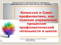 Комиссия и Совет профилактики, как механизм управления процессом профилактической деятельности в школе