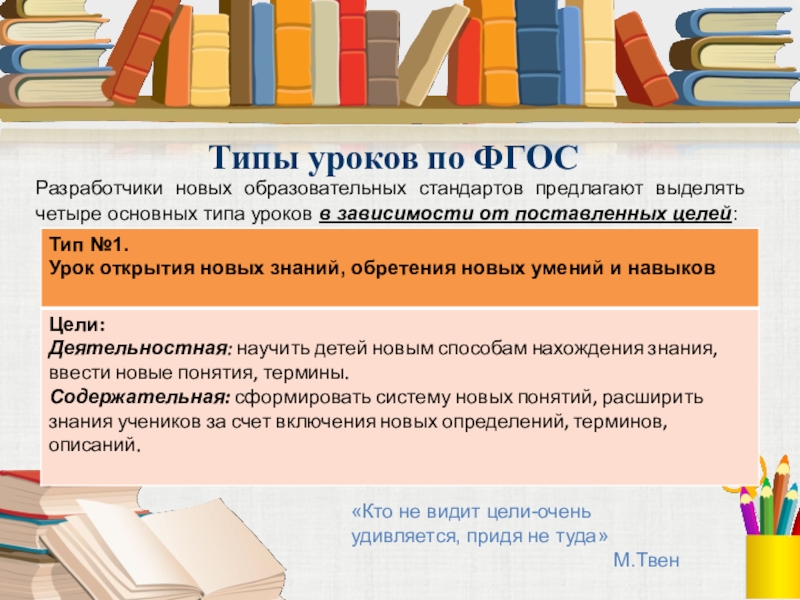 Разнообразие форм урока классификация уроков по фгос презентация