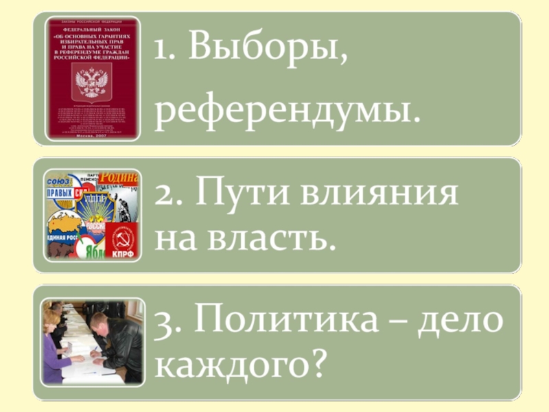 Презентация урока Голосование, выборы, референдум