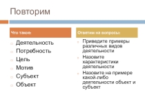 Презентация по обществознанию Деятельность - способ существования людей, часть 2, Боголюбов