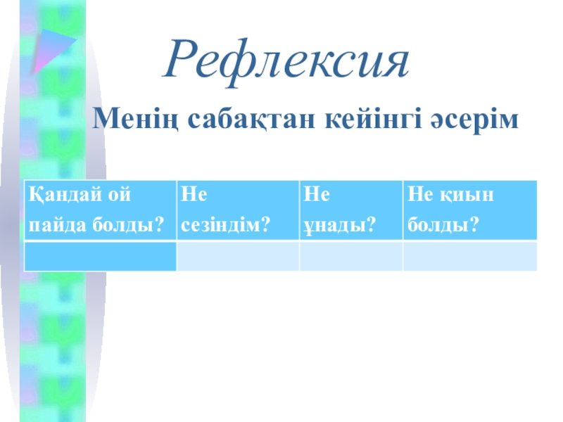 Урок, Презентация Компьютерлік графика РефлексияМенің сабақтан кейінгі әсерім РефлексияМенің сабақтан кейінгі әсерім