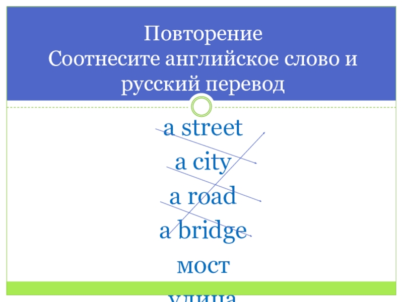 Презентация по английскому языку на тему Город a streeta citya roada bridgeмостулицагороддорогаПовторение Соотнесите английское слово и русский перевод a streeta citya roada bridgeмостулицагороддорогаПовторение Соотнесите английское слово и русский перевод