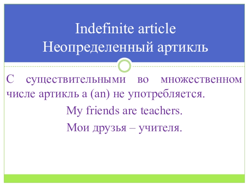 Презентация по английскому языку на тему Город С существительными во множественном числе артикль a (an) не употребляется.My friends С существительными во множественном числе артикль a (an) не употребляется.My friends are teachers. Мои друзья – учителя.Indefinite