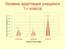 Презентация 10 ошибок в воспитании