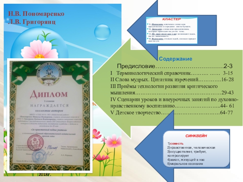 Публичная презентация результатов педагогической деятельности ДОРОГОЙ НРАВСТВЕННЫХ ПОНЯТИЙН.В. ПономаренкоЛ.В. ГригорянцМетодическое пособиеп. Тульский, 2018г.Содержание Предисловие…………………………….2-3I Терминологический справочник………. ДОРОГОЙ НРАВСТВЕННЫХ ПОНЯТИЙН.В. ПономаренкоЛ.В. ГригорянцМетодическое пособиеп. Тульский, 2018г.Содержание Предисловие…………………………….2-3I Терминологический справочник………. …… 3-15II Слова мудрых.