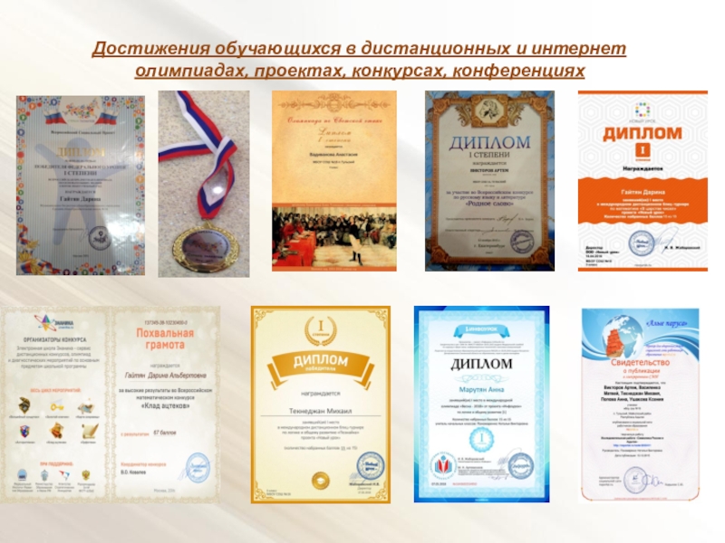 Публичная презентация результатов педагогической деятельности Достижения обучающихся в дистанционных и интернет олимпиадах, проектах, конкурсах, конференциях Достижения обучающихся в дистанционных и интернет олимпиадах, проектах, конкурсах, конференциях