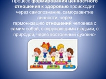 Презентация по формированию ЗОЖ