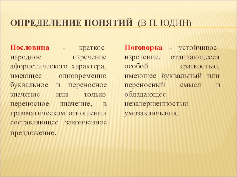 Презентация: Сравнительный анализ английских и русских пословиц и поговорок с названиями дней недели (для научной конференции школьников) ОПРЕДЕЛЕНИЕ ПОНЯТИЙ (В.П. ЮДИН)Пословица - краткое народное изречение афористического характера, имеющее ОПРЕДЕЛЕНИЕ ПОНЯТИЙ (В.П. ЮДИН)Пословица - краткое народное изречение афористического характера, имеющее одновременно буквальное и переносное значение или
