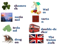 Souvenirs From Different countries Презентация к уроку